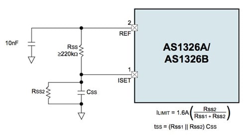 A current limit and time constant for soft start